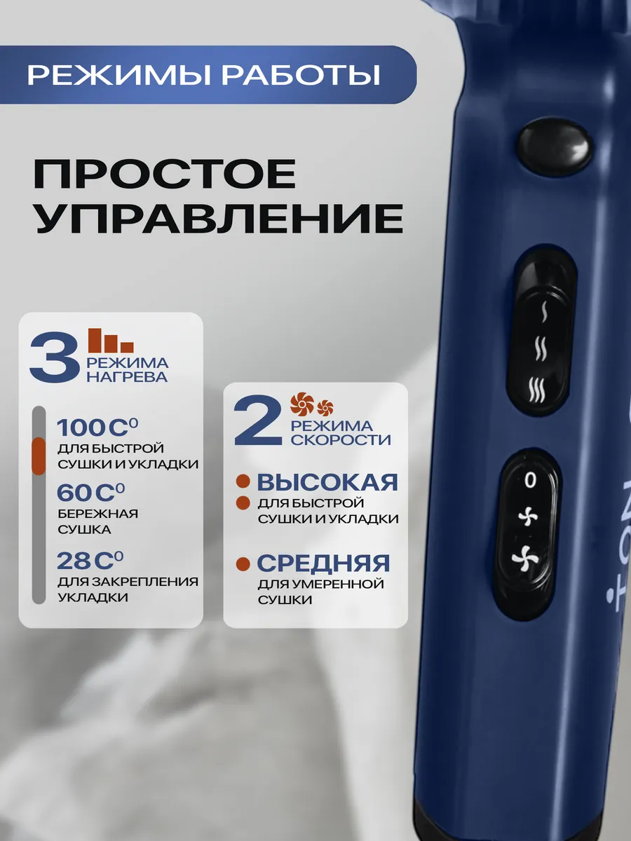 Фен для волос Mark Shmidt ION Core 3500, 2300 W, синий