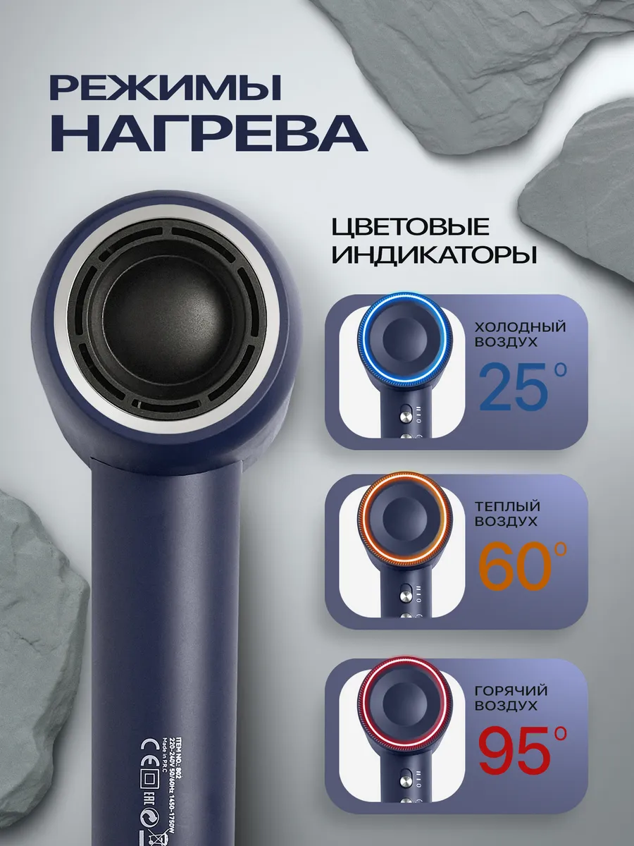 Фен Mark Shmidt Siren 802, 1750 W, синий