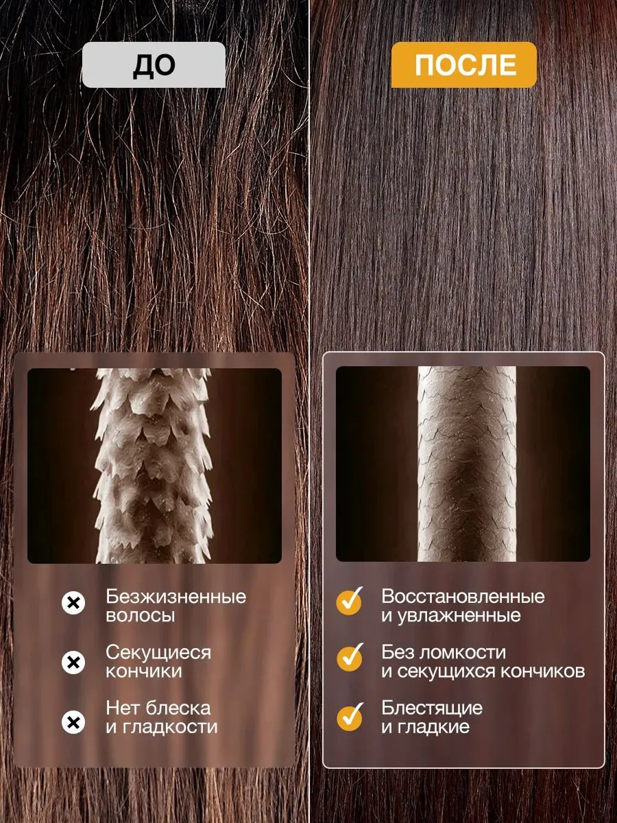 Восстанавливающая маска для волос Intense Recovery Tashe professional, 500 мл