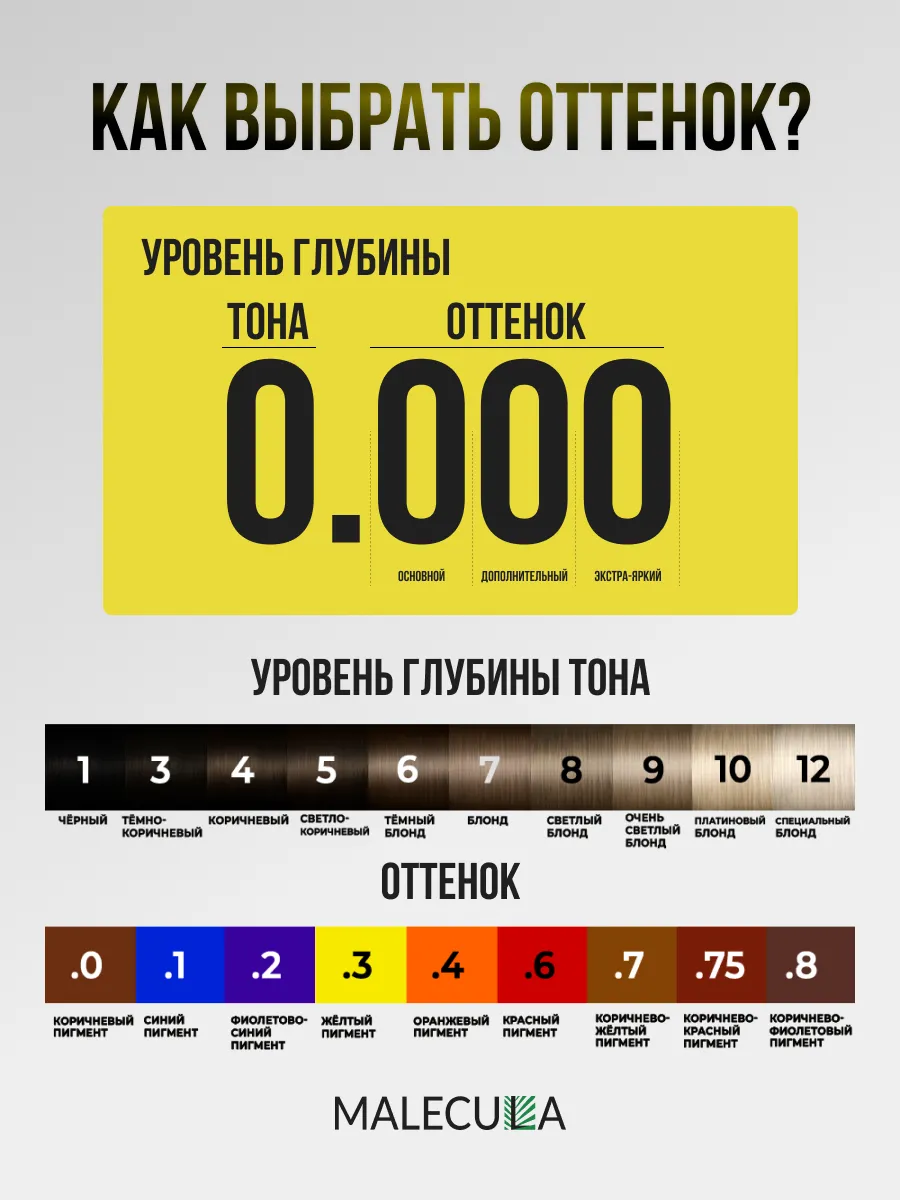 Крем-краска MALECULA Colour Wave, 9.21, Пепельно-перламутровый очень светлый блонд, 100 мл