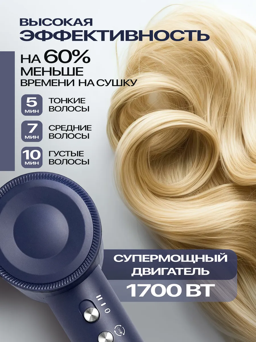 Фен Mark Shmidt Siren 802, 1750 W, синий
