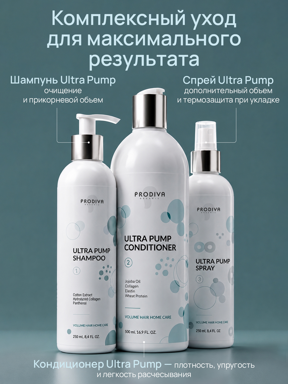 Кондиционер для пышного объема и плотности волос PRODIVA  Ultra Pump Conditioner, 500 мл