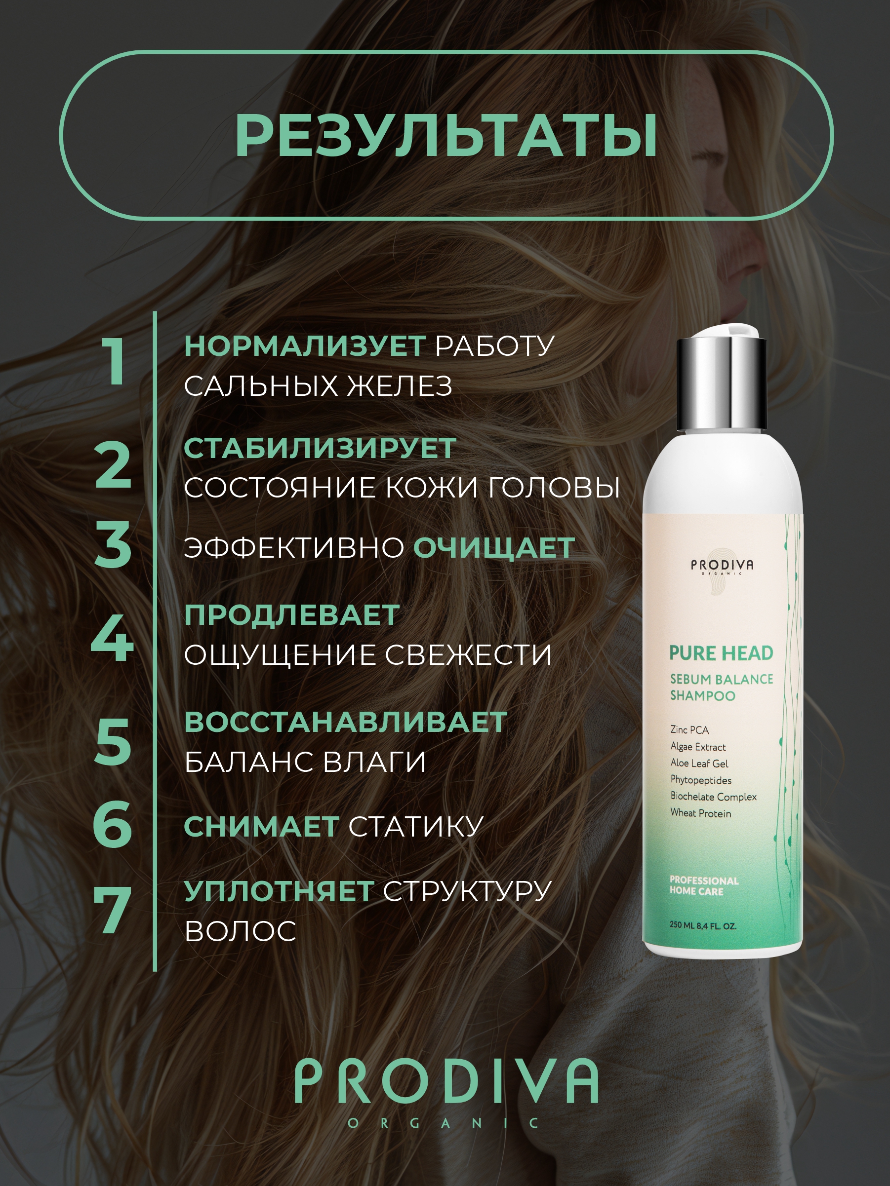 Шампунь для жирной кожи головы PRODIVA Pure Head Sebum Balance Shampoo, 250 мл