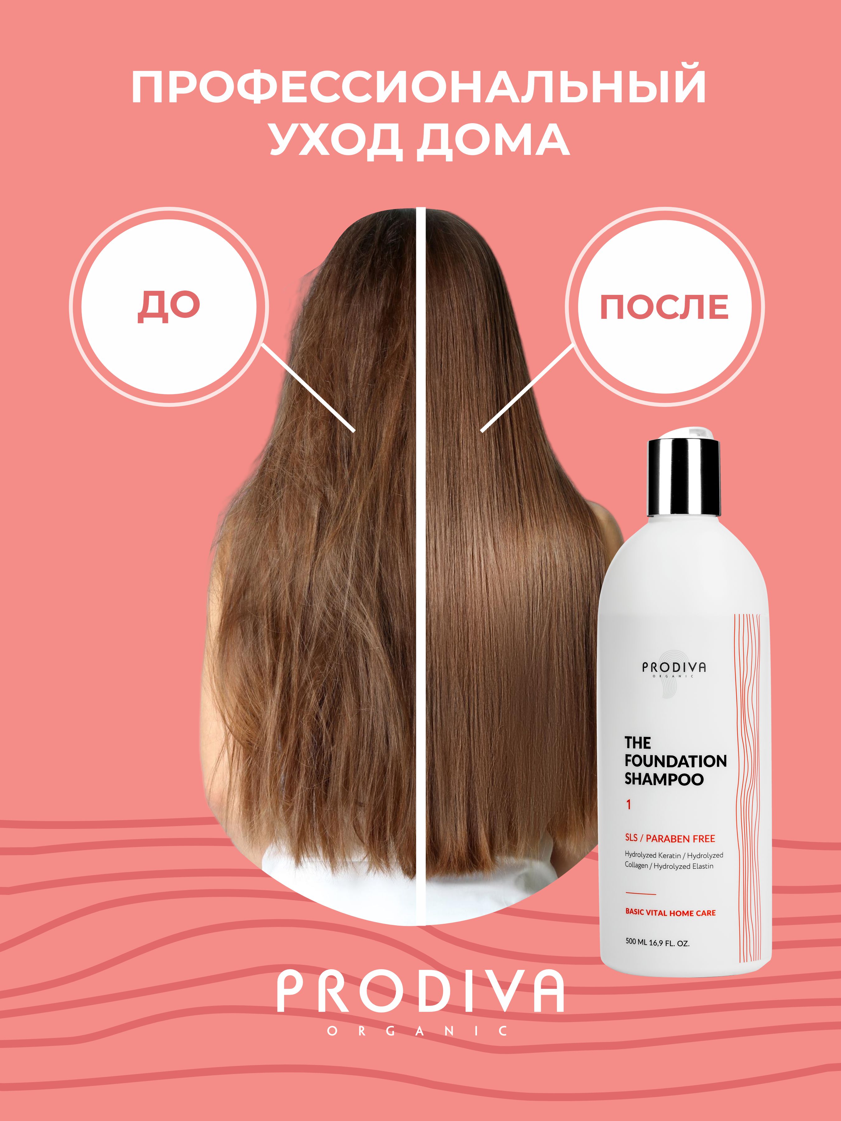 Базовый бессульфатный шампунь для домашнего ухода PRODIVA The Foundation Shampoo, 500 мл