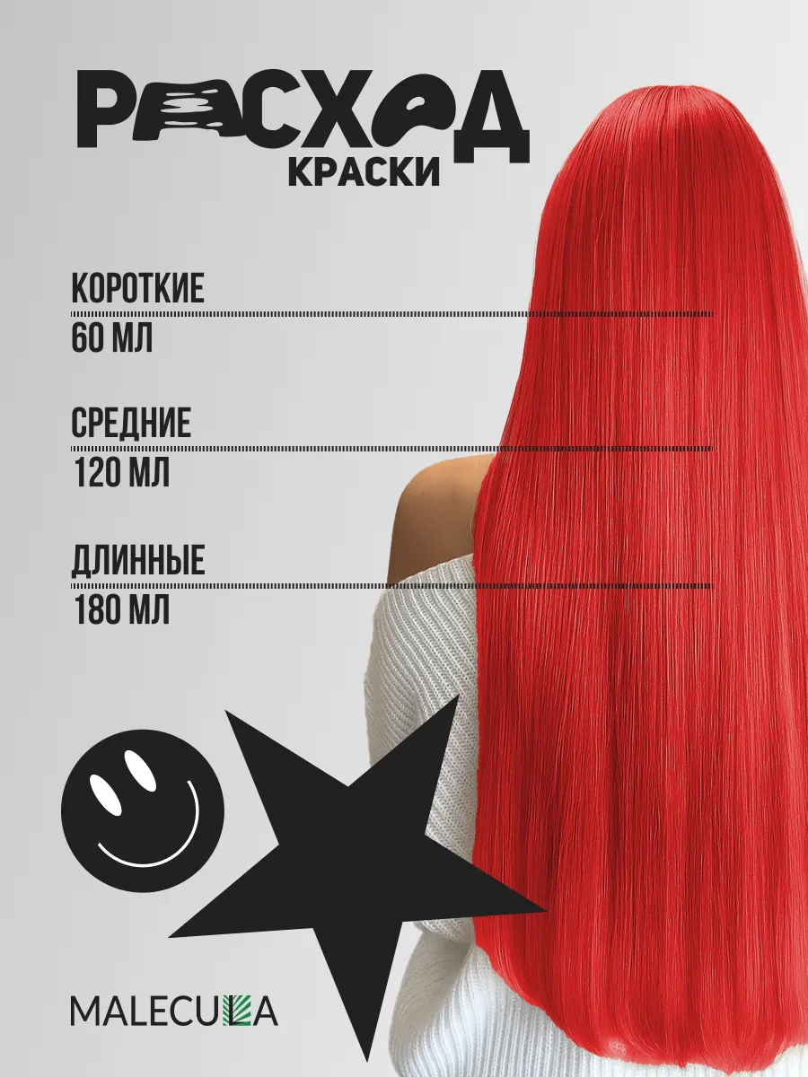  Корректор Malecula Colour Wave, Red/Красный, 100 мл