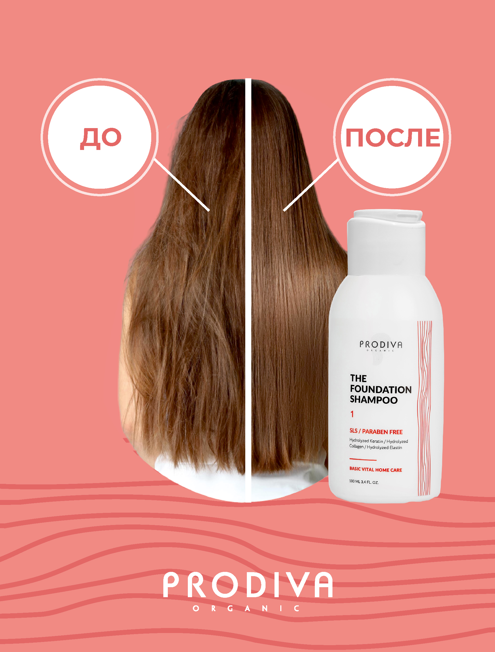 Базовый бессульфатный шампунь для домашнего ухода PRODIVA The Foundation Shampoo, 100 мл