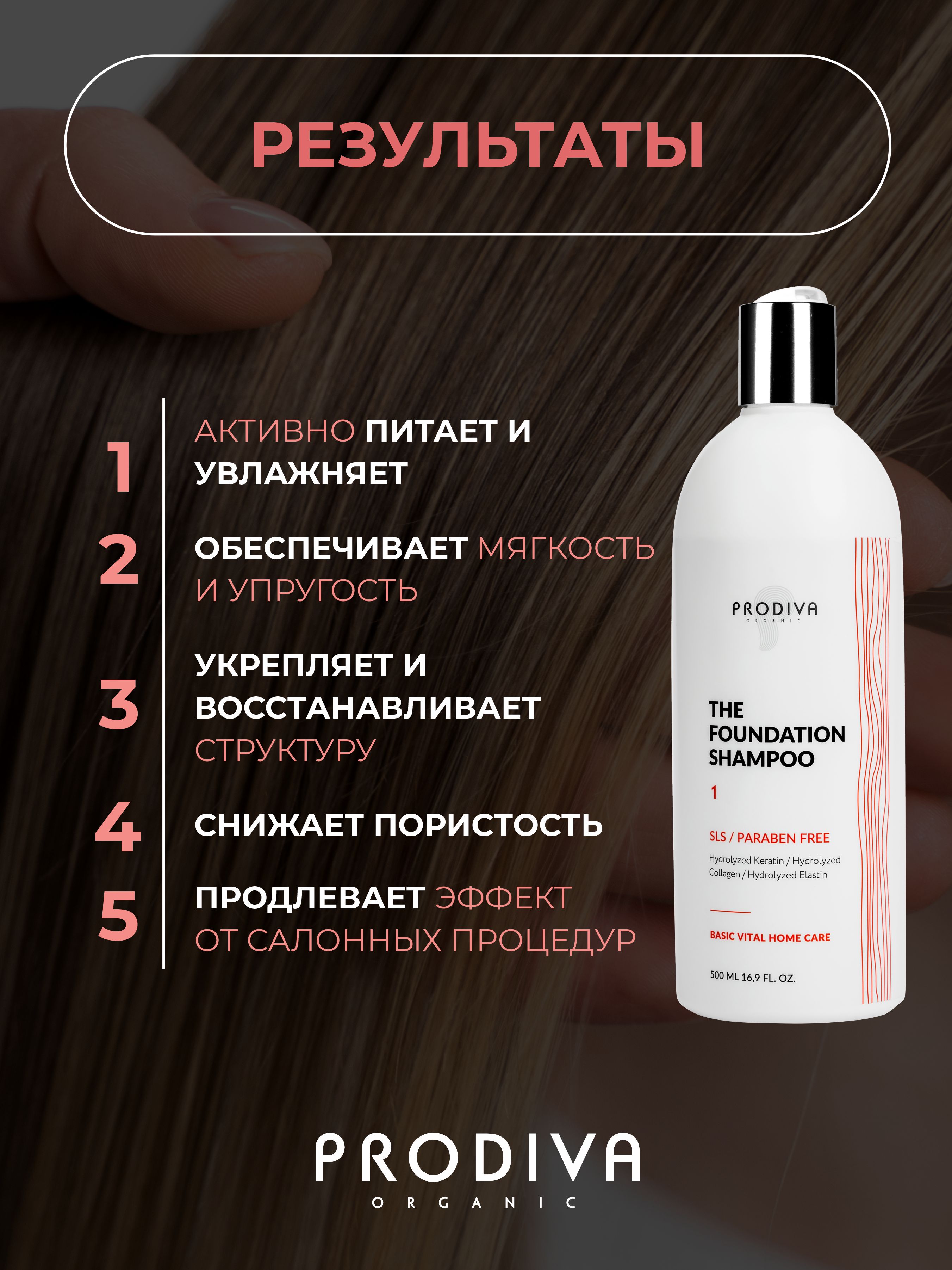 Базовый бессульфатный шампунь для домашнего ухода PRODIVA The Foundation Shampoo, 500 мл