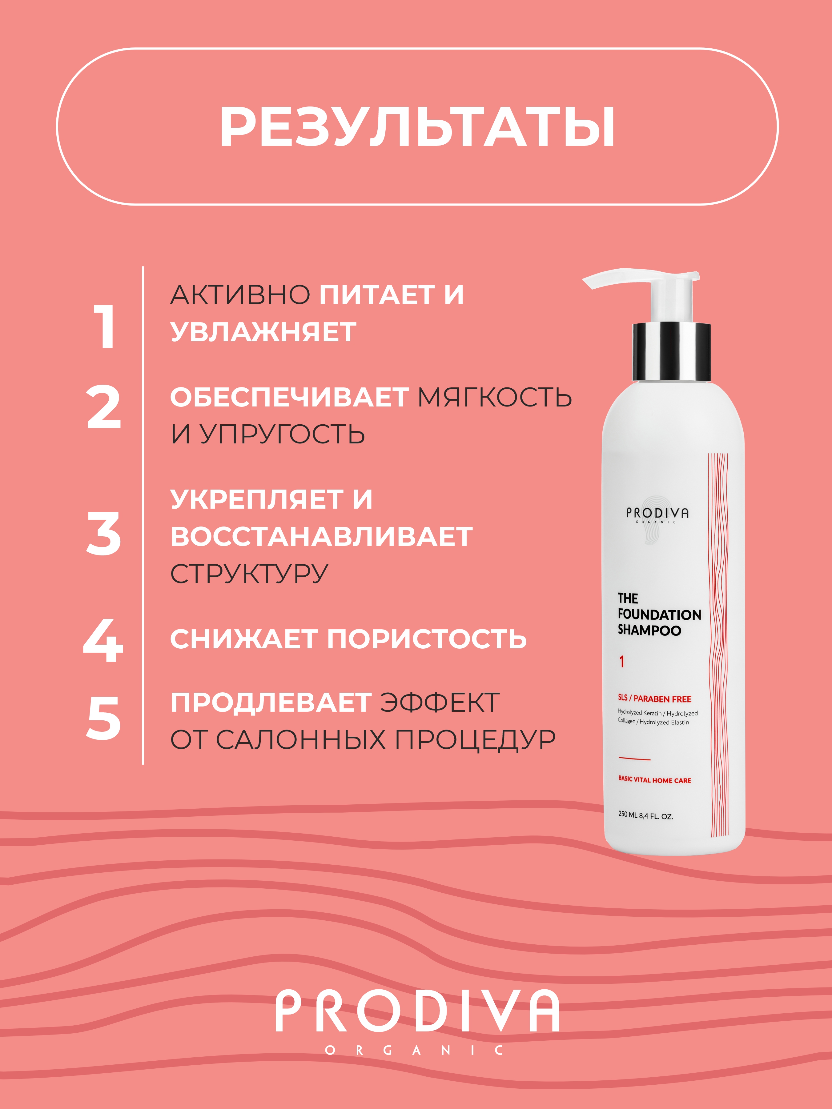 Базовый бессульфатный шампунь для домашнего ухода PRODIVA The Foundation Shampoo, 250 мл