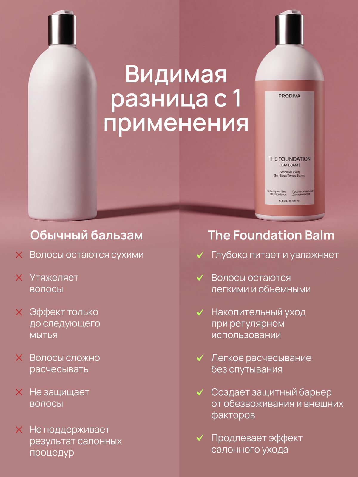 Базовый бальзам для домашнего ухода PRODIVA The Foundation Balm, 500 мл