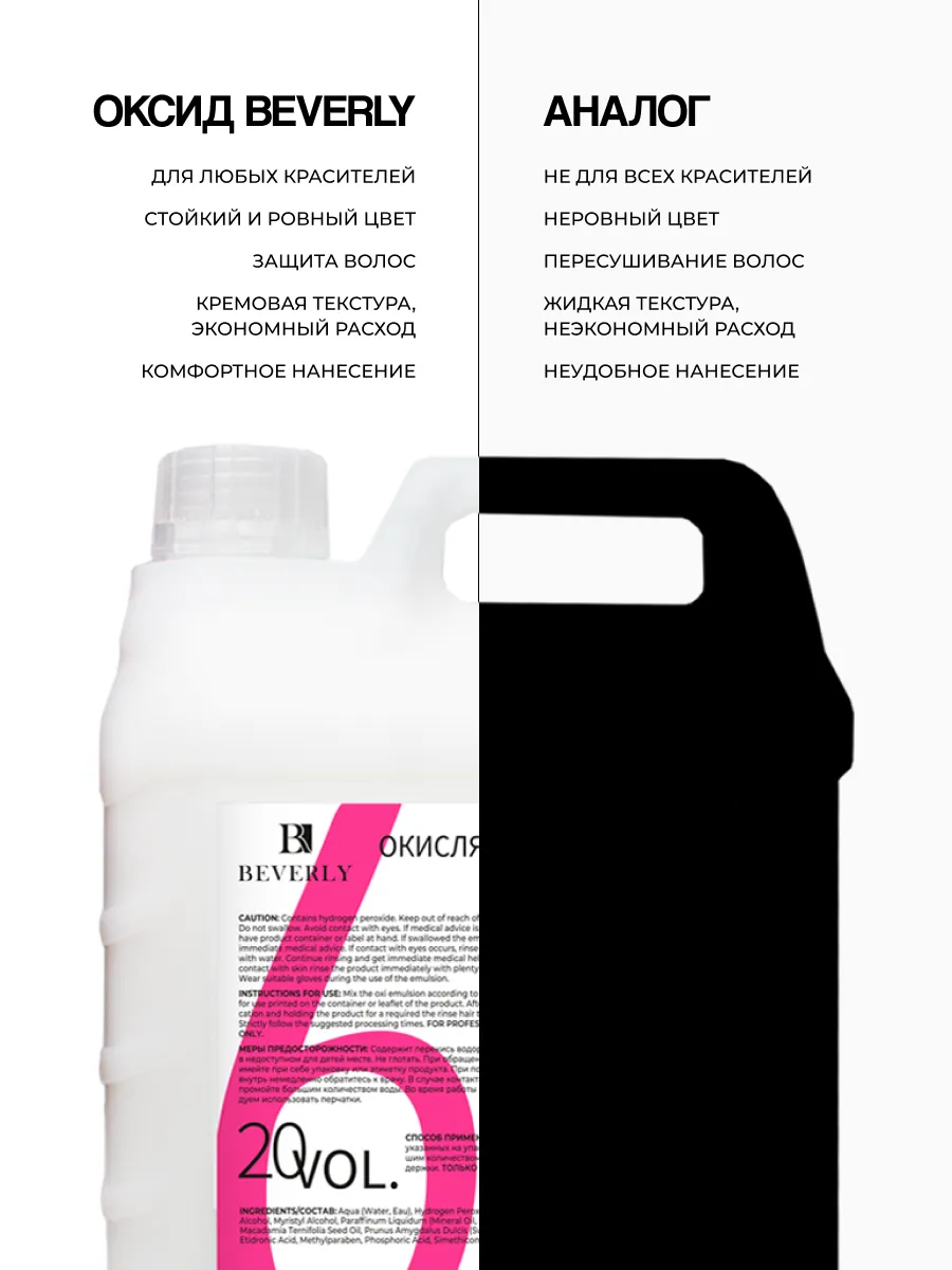 6% окисляющая эмульсия Malecula Oxi Emulsion Colour Wave, 4000 мл