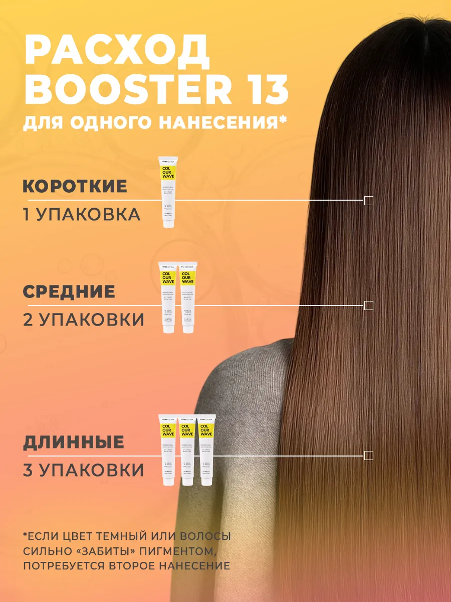  Корректор Malecula Colour Wave, Booster 13/Усилитель, 100 мл