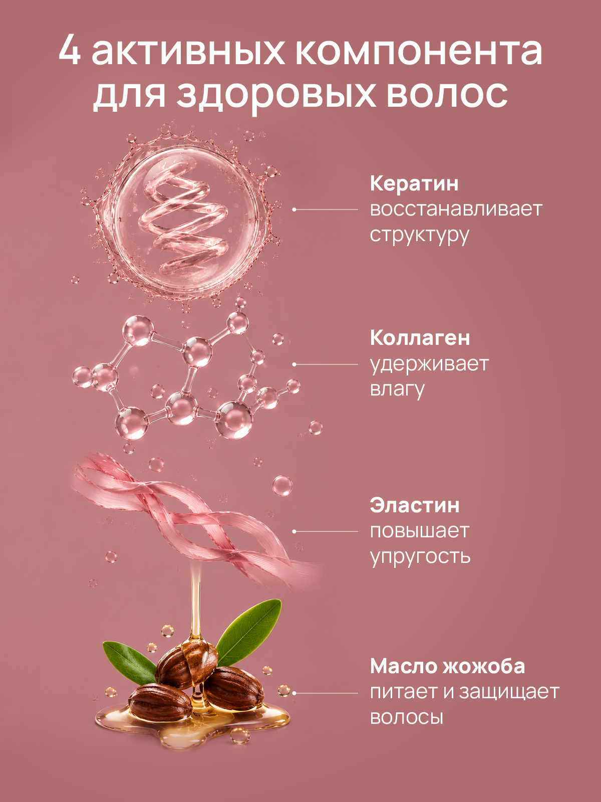 Базовый бальзам для домашнего ухода PRODIVA The Foundation Balm, 250 мл