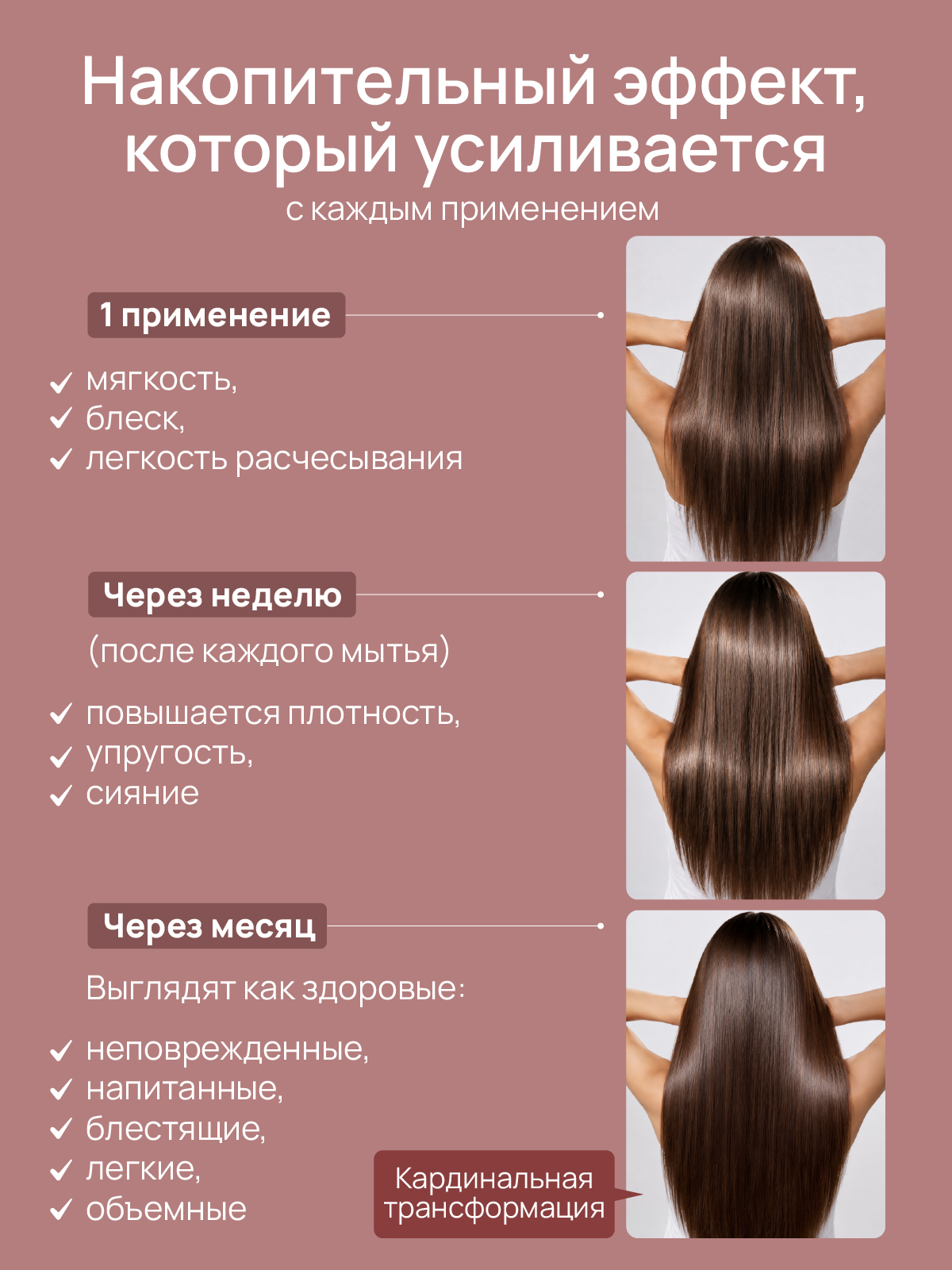 Базовый бальзам для домашнего ухода PRODIVA The Foundation Balm, 250 мл