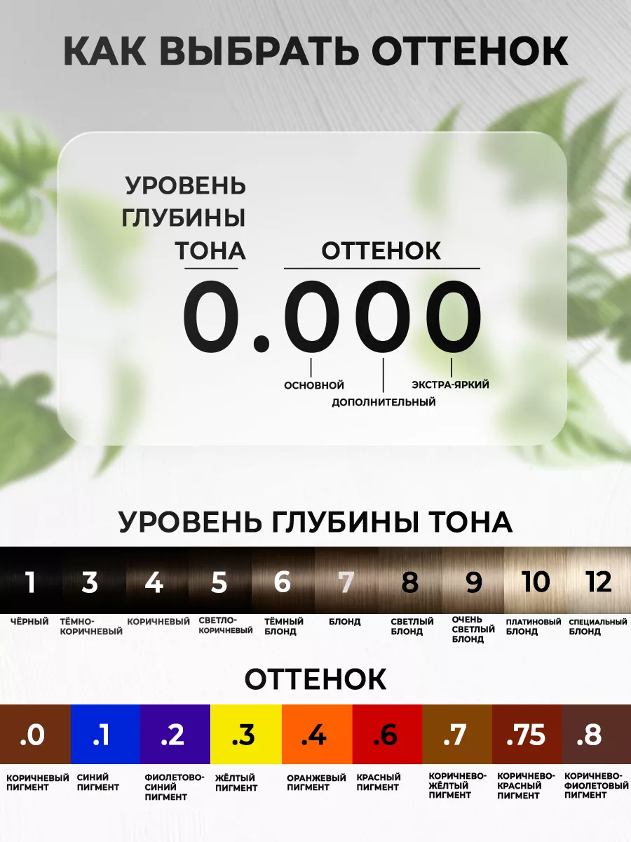 Крем-краска MALECULA Colour Wave, 10.102, Платиновый блонд металлик фиолетовый, 100 мл