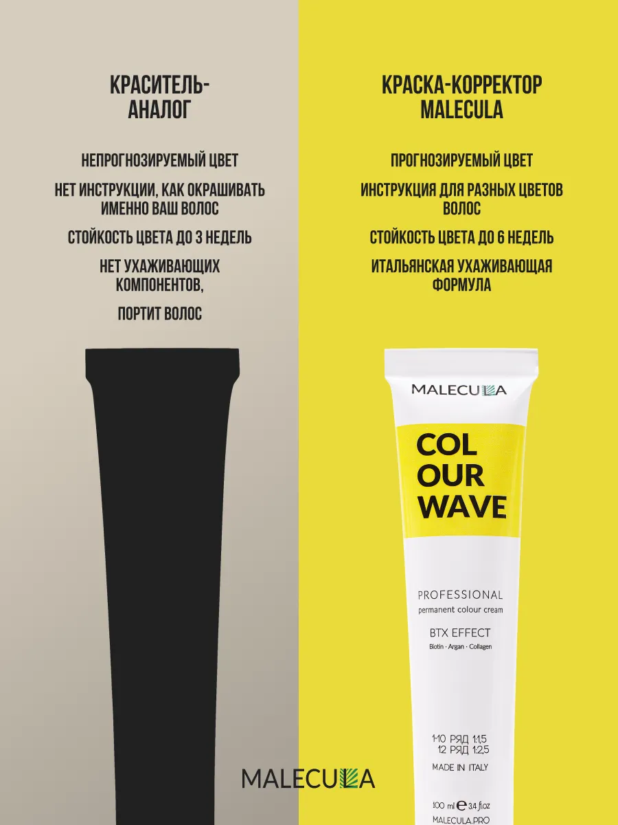 Крем-краска MALECULA Colour Wave, 1.0, Интенсивный черный, 100 мл