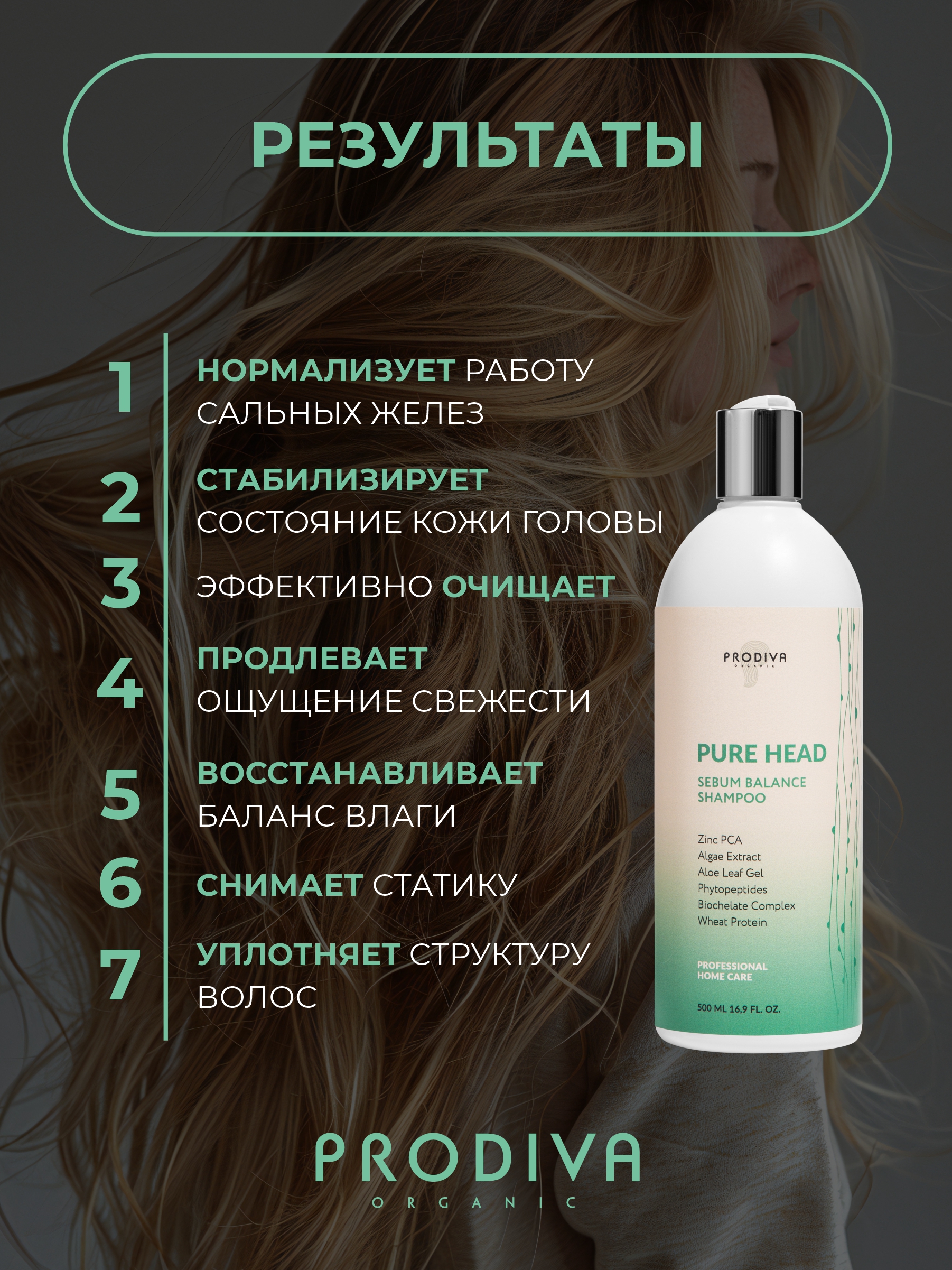 Шампунь для жирной кожи головы PRODIVA Pure Head Sebum Balance Shampoo, 500 мл