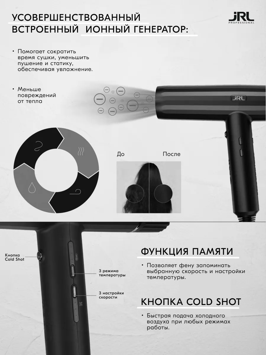 jRL FORTE PRO 2020H Фен для волос белый + 2 термобрашинга BR1-32, 53