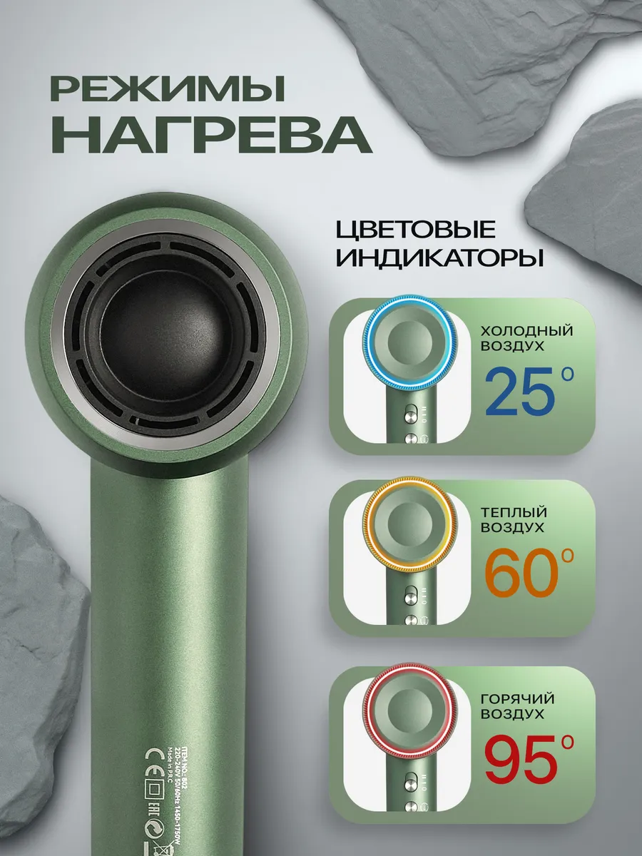 Фен Mark Shmidt Siren 802, 1750 W, зеленый