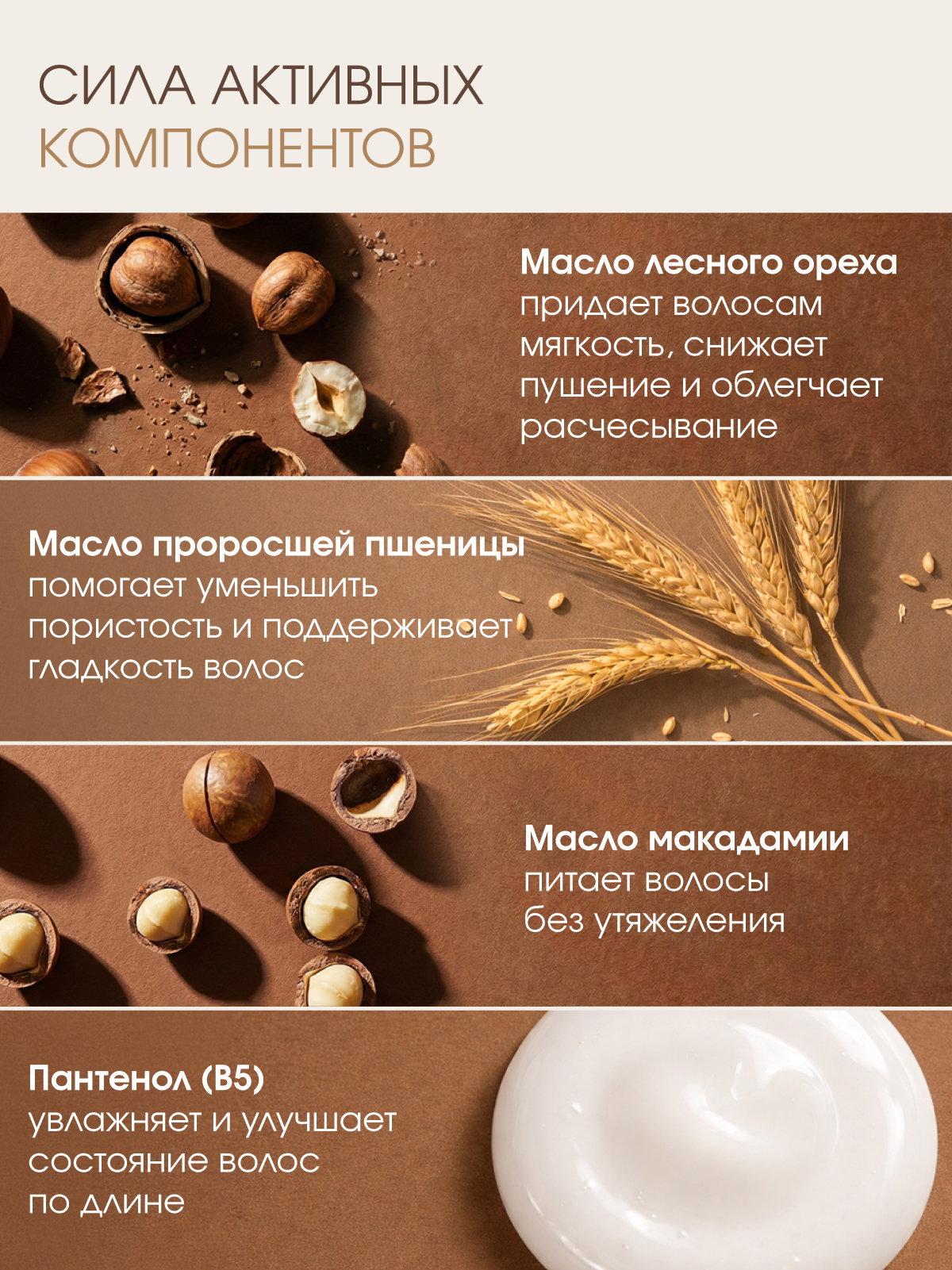 Шампунь для сухих волос PRODIVA SO NUTRITIVE, 250 мл