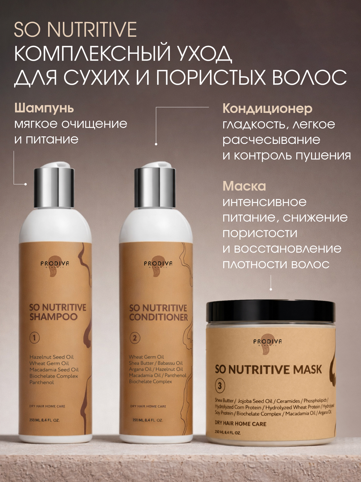 Шампунь для сухих волос PRODIVA SO NUTRITIVE, 250 мл