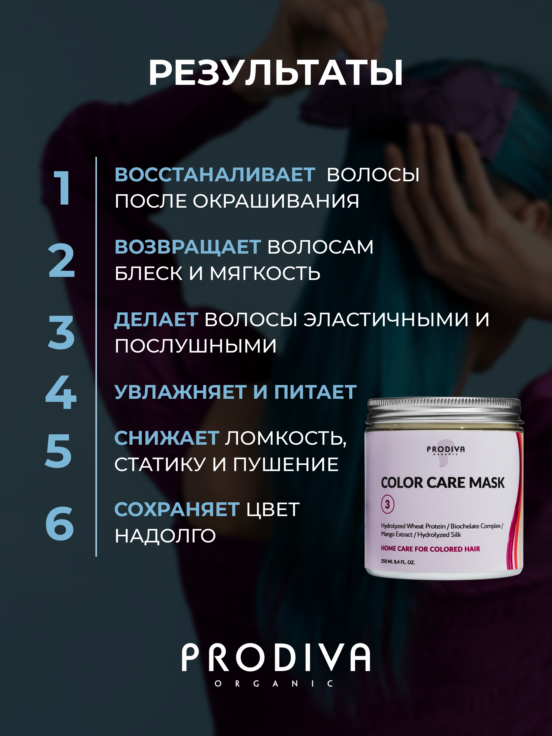 Маска для окрашенных волос PRODIVA COLOR CARE Mask, 250 мл