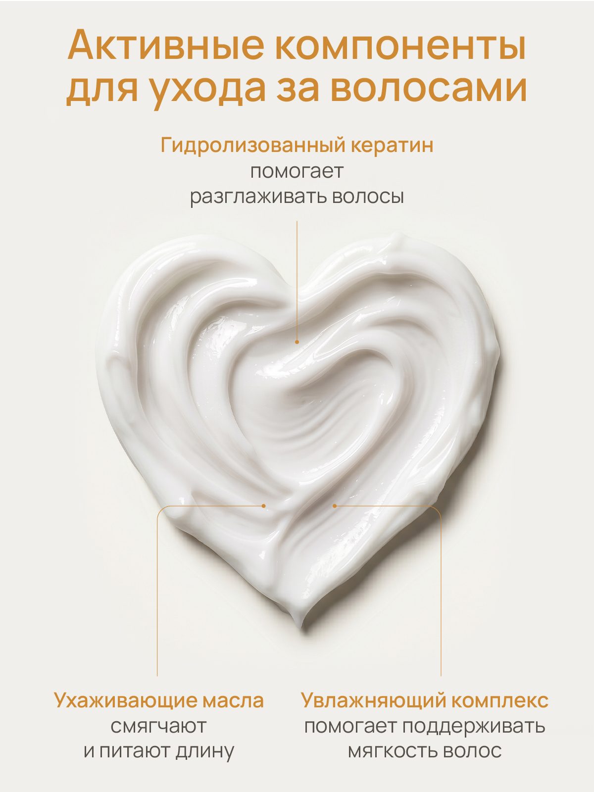 Маска "Солнечная защита" PRODIVA SUN DEFEND Mask, 250 мл
