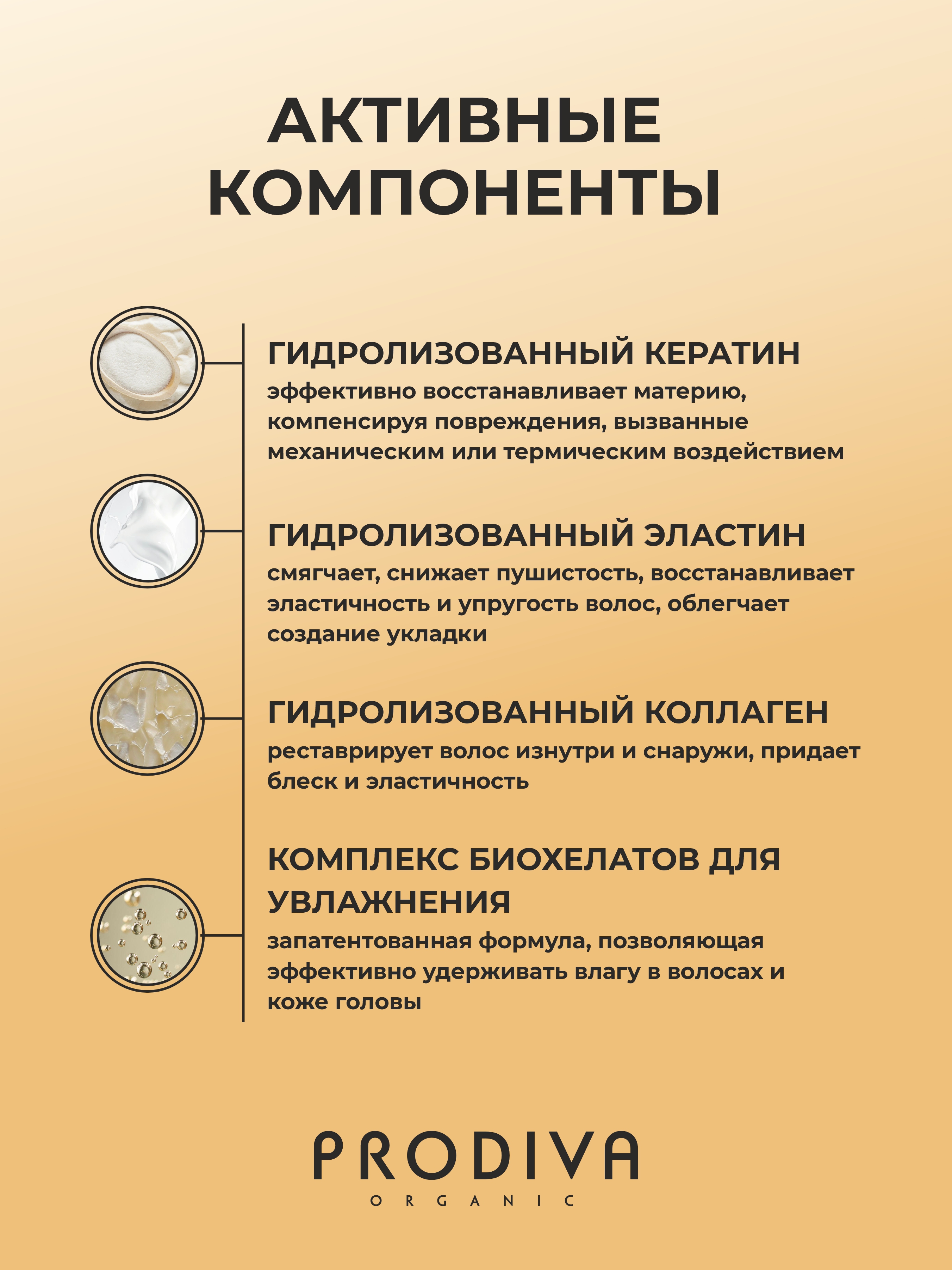 Шампунь для кудрявых и вьющихся волос PRODIVA Elastic Curls Shampoo, 100 мл