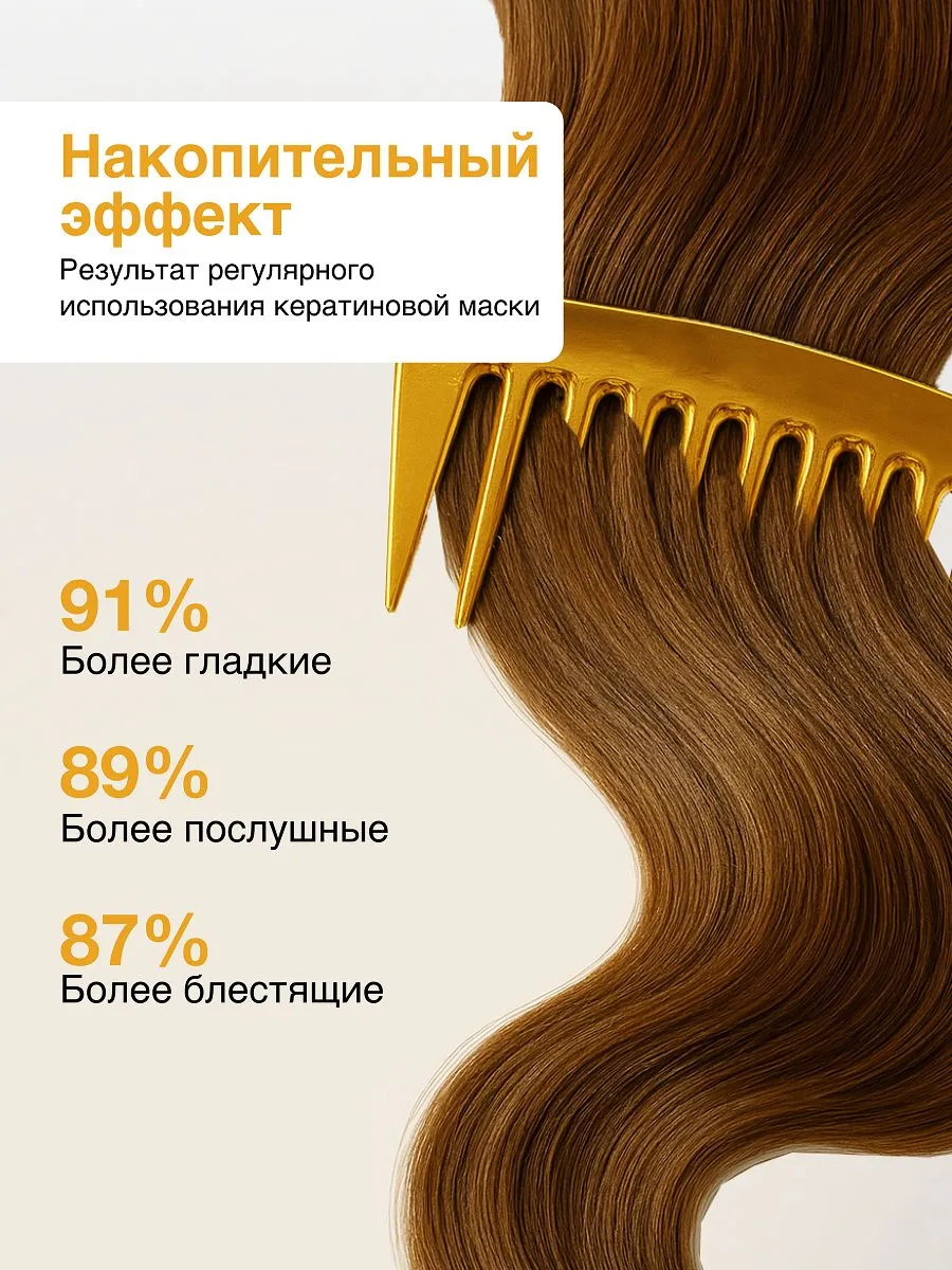 Восстанавливающая маска для волос Intense Recovery Tashe professional, 500 мл