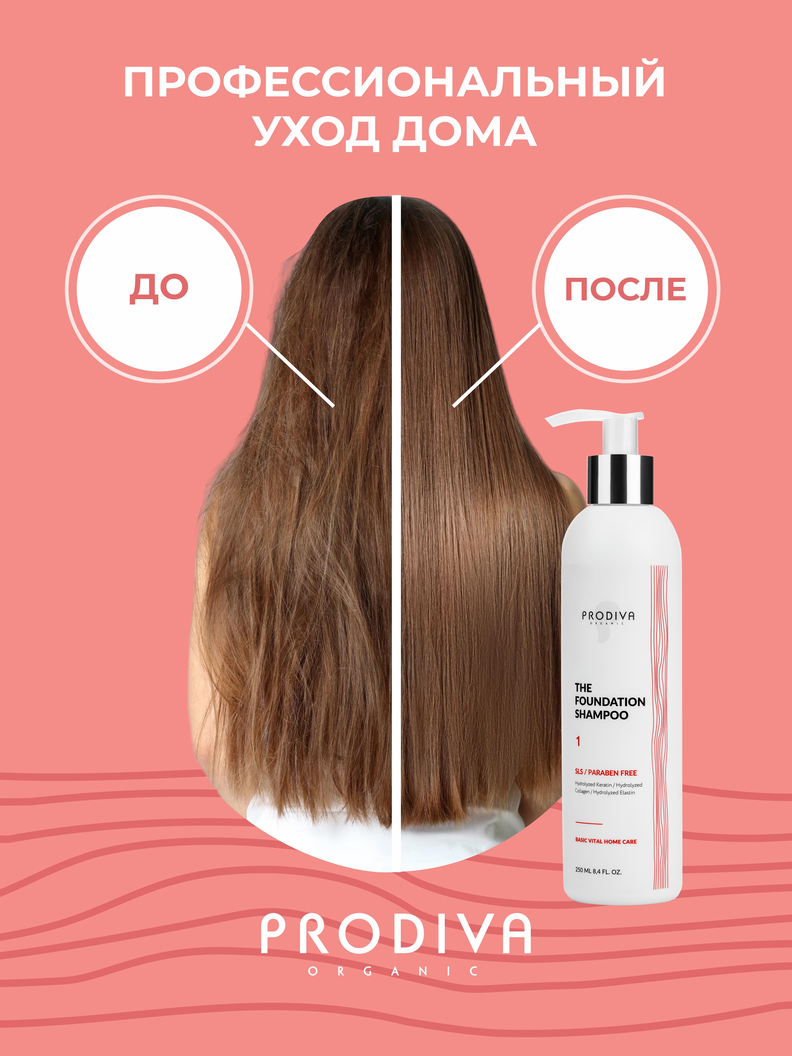 Базовый бессульфатный шампунь для домашнего ухода PRODIVA The Foundation Shampoo, 250 мл