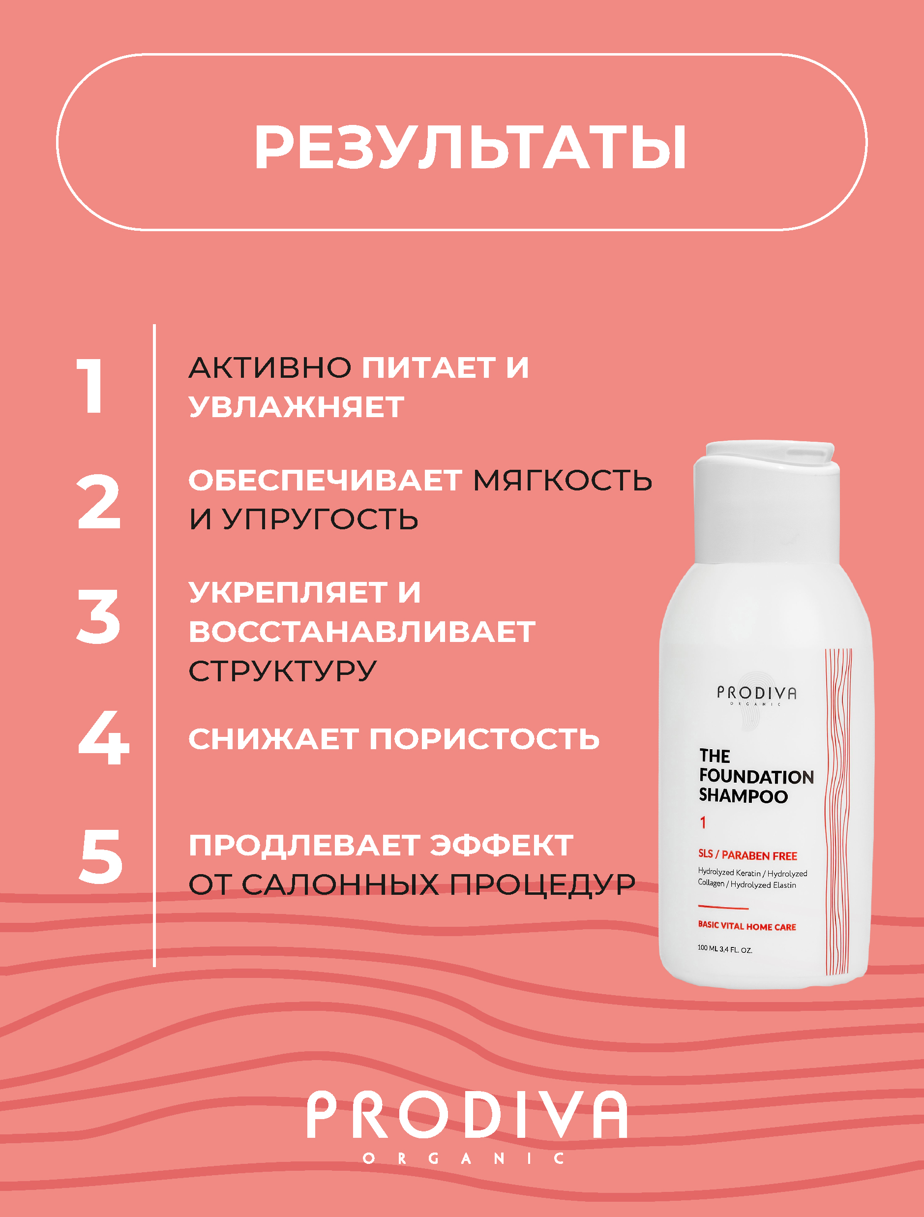 Базовый бессульфатный шампунь для домашнего ухода PRODIVA The Foundation Shampoo, 100 мл