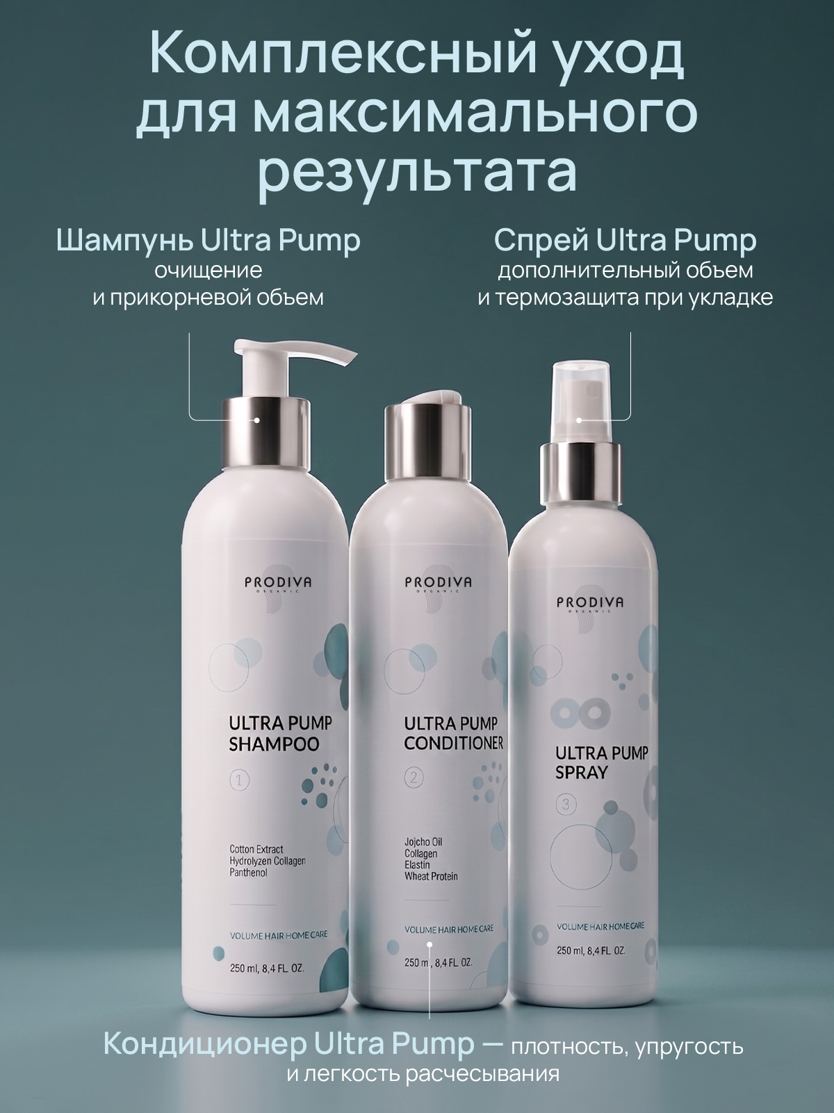 Кондиционер для пышного объема и плотности волос PRODIVA  Ultra Pump Conditioner, 250 мл  